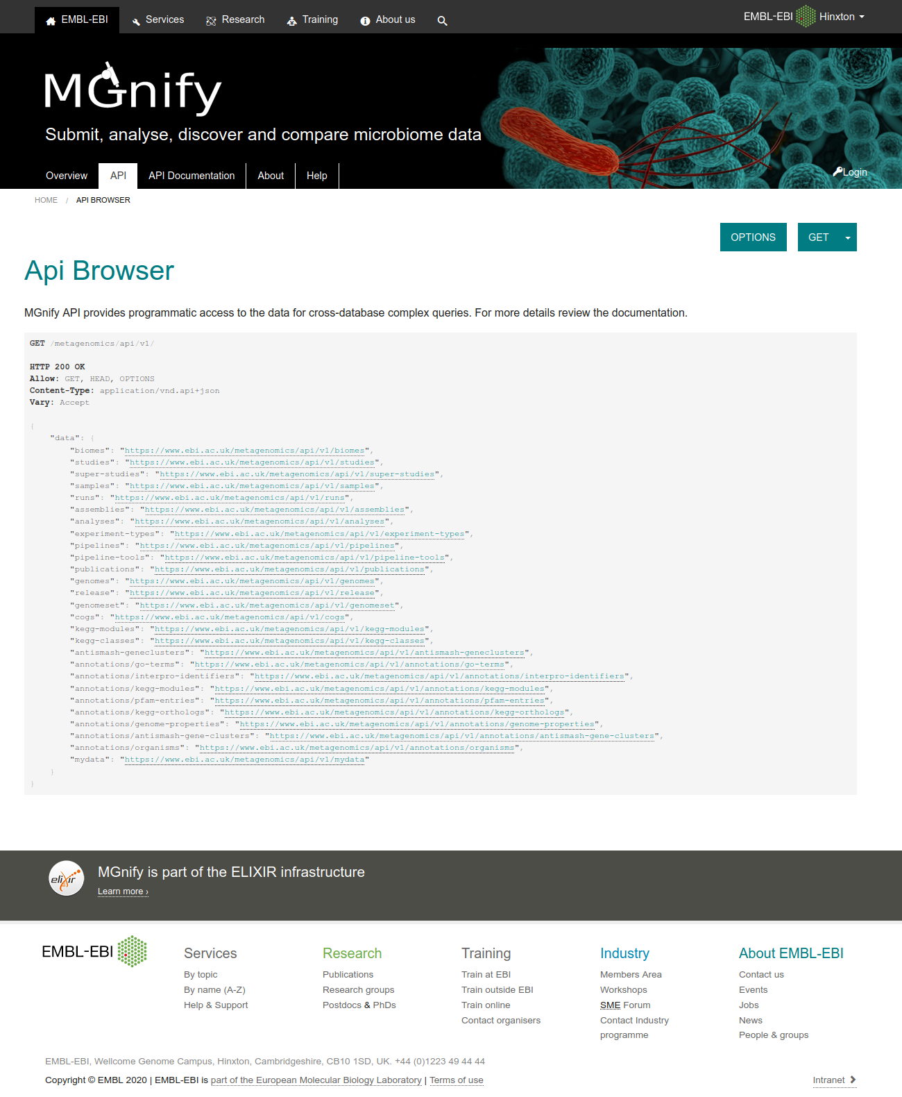 MGnify API website